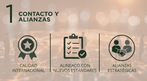 Selección y Alianzas